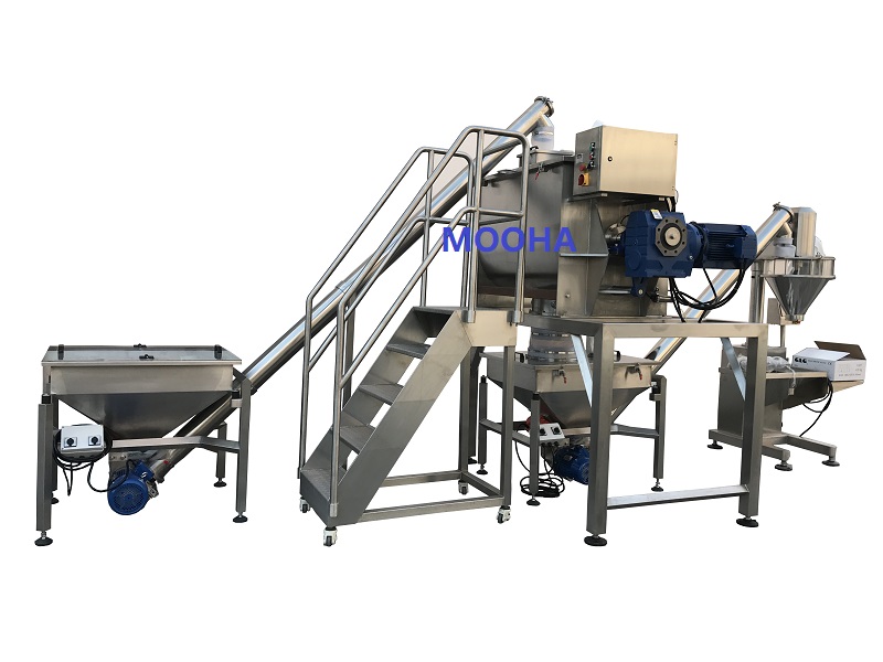 powder filling with ribbon blender relleno de polvo con batidora de cinta